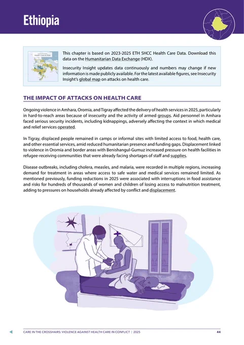 Care in the Crosshairs Violence against Health Care in Conflict 2025 - Ethiopia Chapter (3/3)