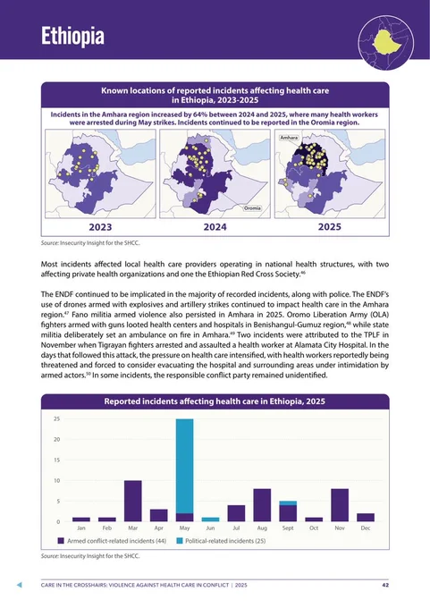 Care in the Crosshairs Violence against Health Care in Conflict 2025 - Ethiopia Chapter (1/3)