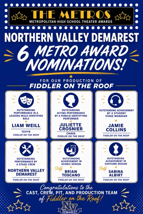 Metro Awards