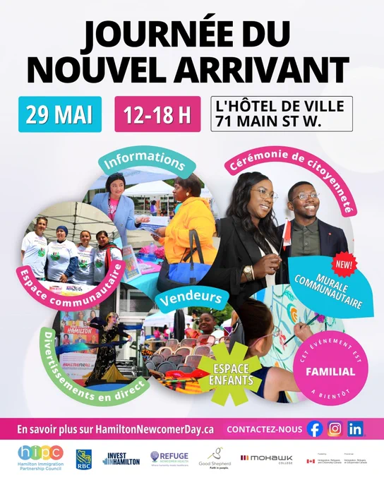 Affiche de la Journée des nouveaux arrivants, le 29 mai 2026, de midi à 18 h à l'hôtel de ville de Hamilton (71, rue Main Ouest). Au programme : information et services, cérémonie de citoyenneté, zone communautaire, exposants, nouvelle murale communautaire, musique et spectacles, et une zone pour enfants. Pour en savoir plus, consultez le site HamiltonNewcomerDay.ca.