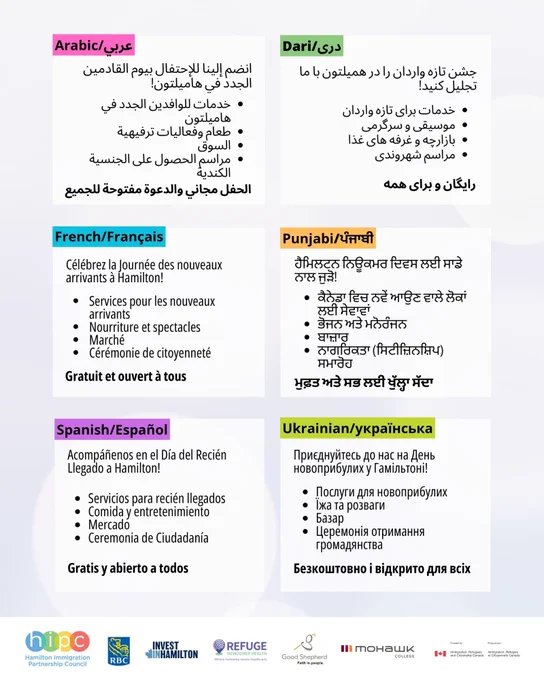 Descriptions of Hamilton Newcomer Day in Arabic, Dari, French, Punjabi, Spanish and Ukranian. Learn more at HamiltonNewcomerDay.ca.