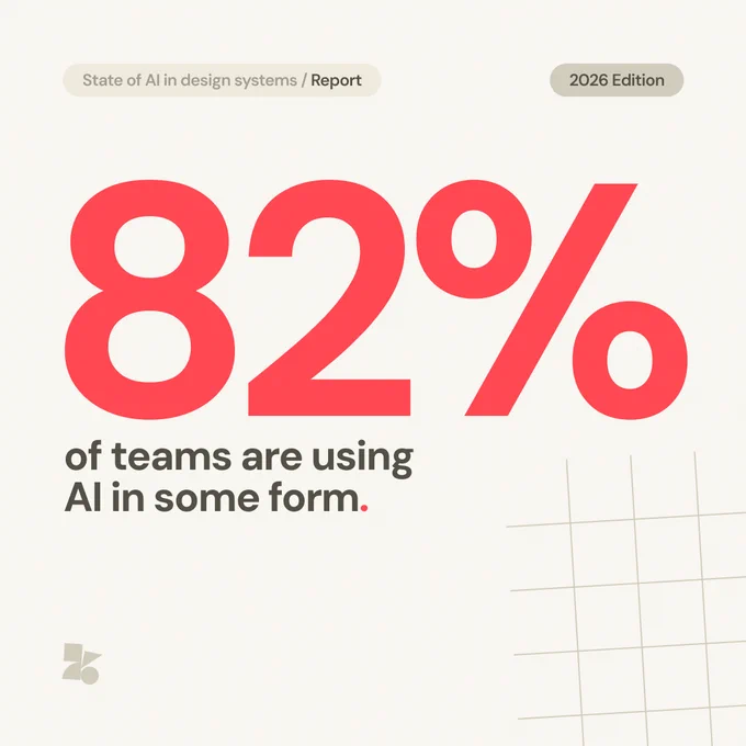 Slide 2 "82% of teams are using AI in some form."
