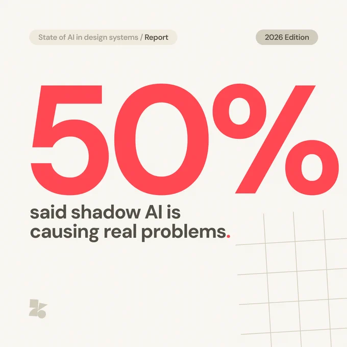 Slide 4 "50% said shadow AI is causing real problems."
