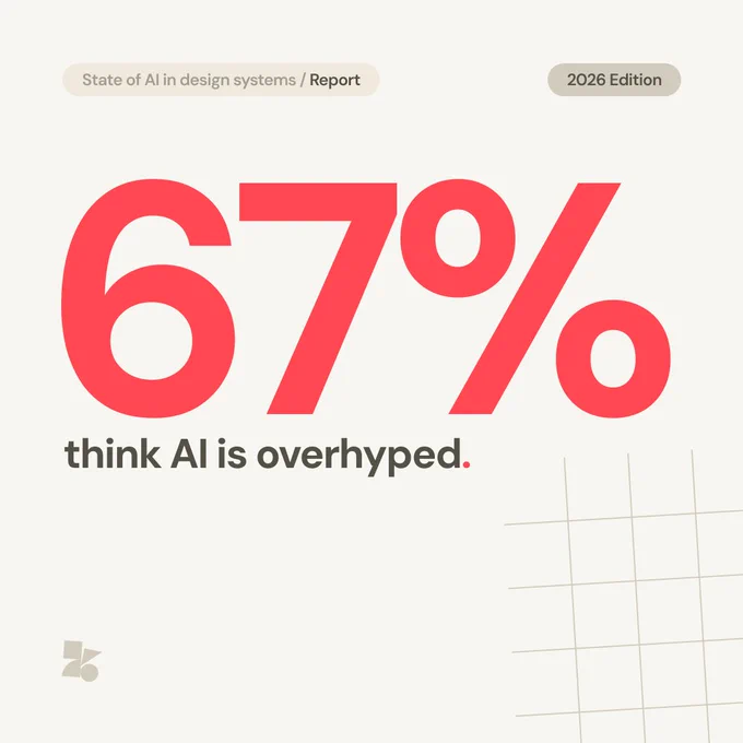 Slide 5 "67% think AI is overhyped."