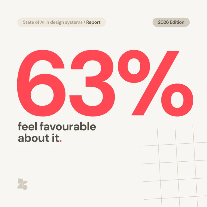 Slide 7 "63% feel favourable about it."