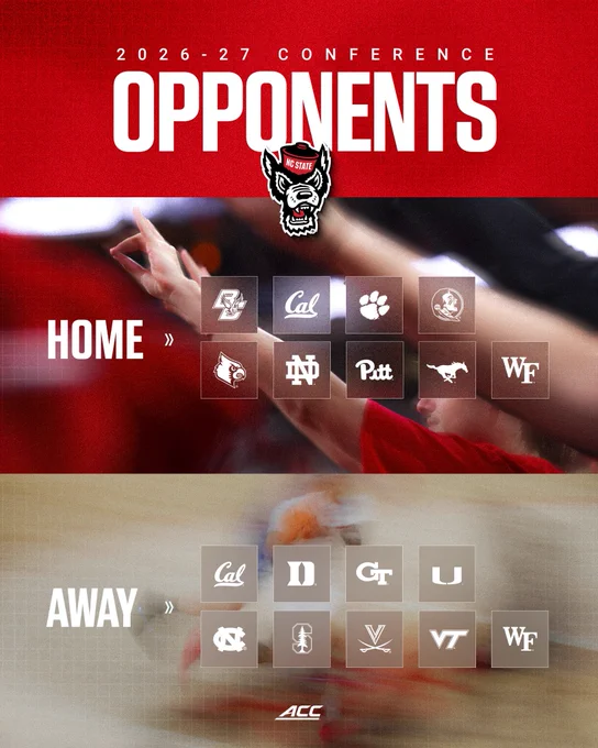 2026-27 ACC opponents