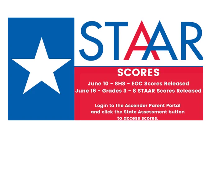 STAAR / EOC Scores