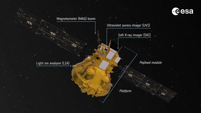 Artist’s impression of the Smile spacecraft. Credit: ESA