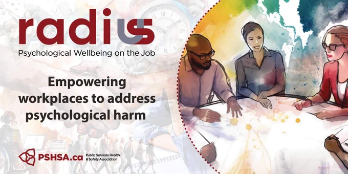 Text reads "Radius. Psychological Wellbeing on the job. Empowering workplaces to address psychological harm" with the PSHSA logo and watercolour images of people working, time and collaboration.
