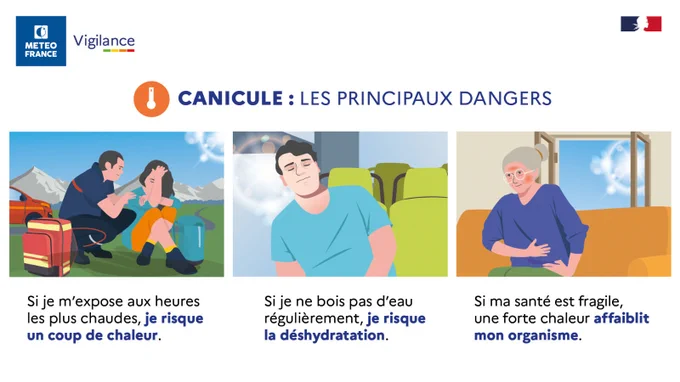 Conseils comportements