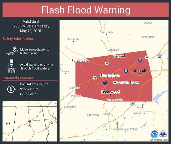 This graphic displays a flash flood warning plotted on a map. The warning is in effect until 6:00 PM CDT. The warning includes Birmingham AL, Homewood AL and Mountain Brook AL.  This warning is for East Central Jefferson County in central Alabama. Avoid walking or driving through flood waters! Move immediately to higher ground! There are 295,387 people in the warning along with 103 schools and 15 hospitals.