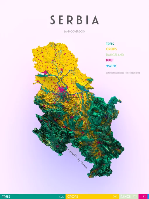 A visualisation of Serbia's land cover