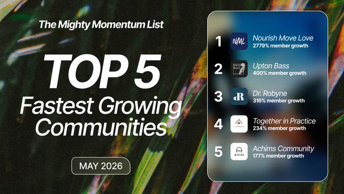 Graphic showcasing the top 5 fastest growing communities with member growth percentages as of May 2026. The design has a modern and vibrant aesthetic.