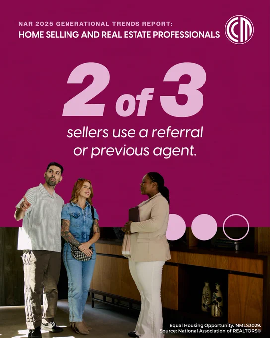 Couple talking a real estate professional with text overlay that reads \"2 of 3 sellers use a referral or previous agent.\"