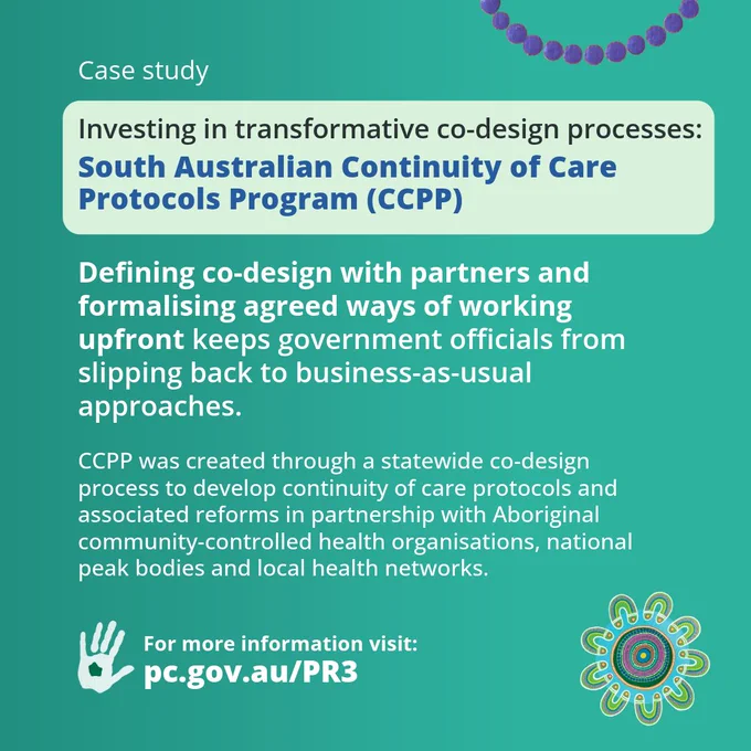 The image is a graphic related to a case study on the "South Australian Continuity of Care Protocols Program (CCPP)." It highlights the importance of co-designing with partners to establish new ways of working. The text mentions the involvement of Aboriginal community‑controlled health organizations, national peak bodies, and local health networks. A website link, pc.gov.au/PR3, is provided for more information. The design includes decorative circular patterns in the corners.