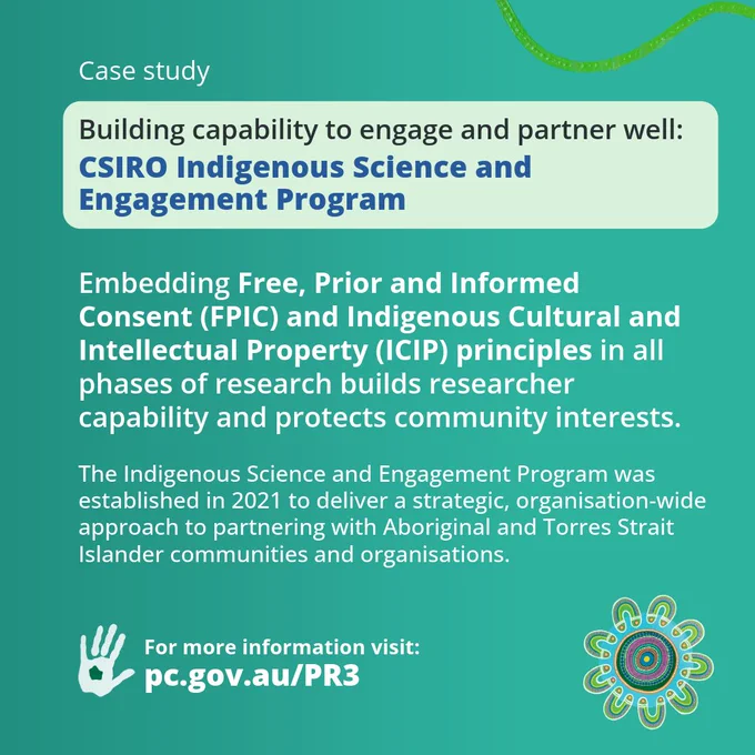 A teal informational graphic about the CSIRO Indigenous Science and Engagement Program. It highlights the importance of embedding FPIC and ICIP principles in research to build capability and protect community interests. Established in 2021, the program partners with Aboriginal and Torres Strait Islander communities. A link for more information is provided: pc.gov.au/PR3.