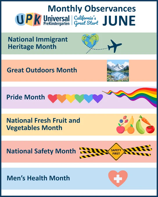 Monthly Observances: June

National Immigrant Heritage Month

Great Outdoors Month

Pride Month

National Fresh Fruit and Vegetables Month

National Safety Month

Men's Health Month
