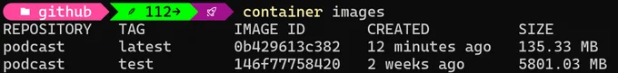container images
