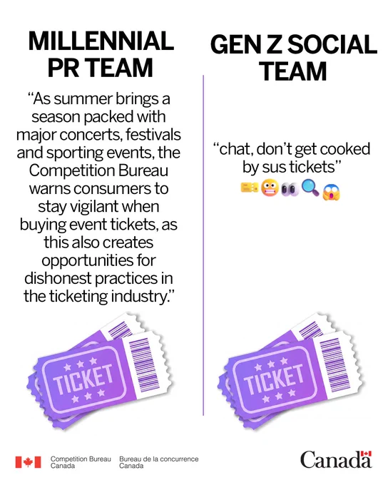 Text in image: Millennial PR Team 
“As summer brings a season packed with major concerts, festivals and sporting events, the Competition Bureau warns consumers to stay vigilant when buying event tickets, as this also creates opportunities for dishonest practices in the ticketing industry.” 

Gen Z Social Team
“chat, don’t get cooked by sus tickets” 