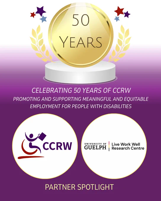 Promotional graphic celebrating the 50th anniversary of CCRW. At the top center is a gold circular medal on a pedestal with the text “50 YEARS,” surrounded by small star accents. Below, large text reads: “Celebrating 50 Years of CCRW — Promoting and Supporting Meaningful and Equitable Employment for People with Disabilities.” The background fades from light pink at the top to deep purple at the bottom. Near the bottom are two circular logos: the CCRW logo on the left and the University of Guelph Live Work Well Research Centre logo on the right. The words “Partner Spotlight” appear beneath the logos.