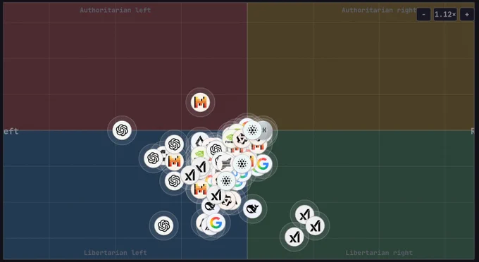 https://polibench.jonathanrreed.com/