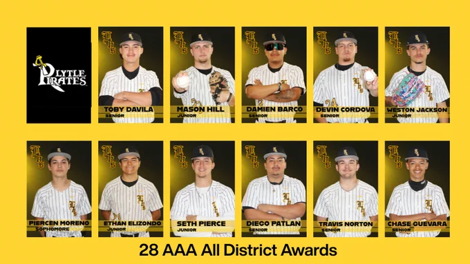 Baseball All District Players