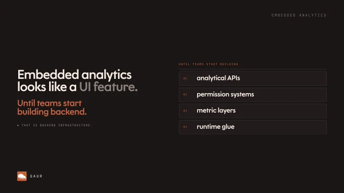 Embedded analytics looks like a UI feature.
Until teams start building backend infrastructure around it.

Analytical APIs, permission systems, metric layers, and runtime glue are not frontend problems.

Gaur provides a runtime and contract layer for production analytical consumers.