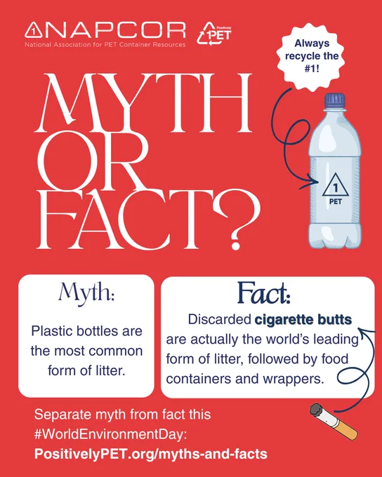 Red infographic from NAPCOR and Positively PET titled “Myth or Fact?” with an illustration of a PET bottle labeled with the #1 recycling symbol. The graphic contrasts a myth and fact about litter: “Myth: Plastic bottles are the most common form of litter.” “Fact: Discarded cigarette butts are actually the world’s leading form of litter, followed by food containers and wrappers.” Text encourages viewers to separate myth from fact on World Environment Day and visit PositivelyPET.org/myths-and-facts.