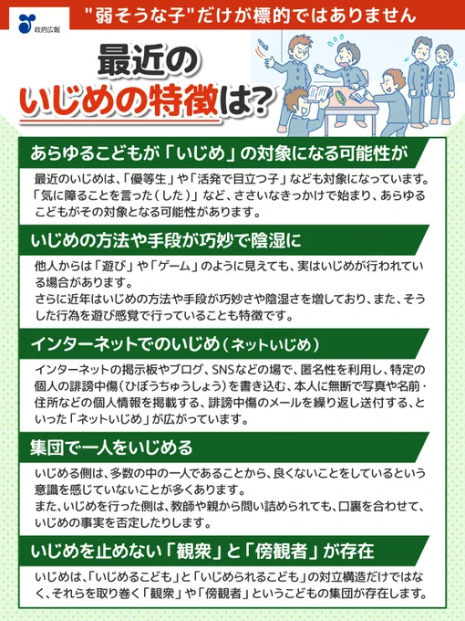 弱そうな子だけが標的ではありません。最近のいじめの特徴は？あらゆるこどもが「いじめ」の対象になる可能性が。最近のいじめは、「優等生」や「活発で目立つ子」なども対象になっています。「気に障ることを言った（した）」など、ささいなきっかけで始まり、あらゆるこどもがその対象となる可能性があります。いじめの方法や手段が巧妙で陰湿に。他人からは「遊び」や「ゲーム」のように見えても、実はいじめが行われている場合があります。さらに近年はいじめの方法や手段が巧妙さや陰湿さを増しており、また、そうした行為を遊び感覚で行っていることも特徴です。インターネットでのいじめ（ネットいじめ）。インターネットの掲示板やブログ、SNSなどの場で、匿名性を利用し、特定の個人の誹謗中傷を書き込む、本人に無断で写真や名前・住所などの個人情報を掲載する、誹謗中傷のメールを繰り返し送付する、といった「ネットいじめ」が広がっています。集団で一人をいじめる。いじめる側は、多数の中の一人であることから、良くないことをしているという意識を感じていないことが多くあります。また、いじめを行った側は、教師や親から問い詰められても、口裏を合わせて、いじめの事実を否定したりします。いじめを止めない「観衆」と「傍観者」が存在。いじめは、「いじめるこども」と「いじめられるこども」の対立構造だけではなく、それらを取り巻く「観衆」や「傍観者」というこどもの集団が存在します。