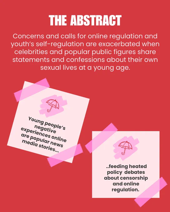 Red background slide.
Heading: "The Abstract"
Subheading: "Concerns and calls for online regulation and youth’s self-regulation are exacerbated when celebrities and popular public figures share statements and confessions about their own sexual lives at a young age."
Pull quotes on two little sketched sticky notes, pale pink:  "Young people’s negative  experiences online are popular news media stories... ..feeding heated policy  debates about censorship and online regulation."