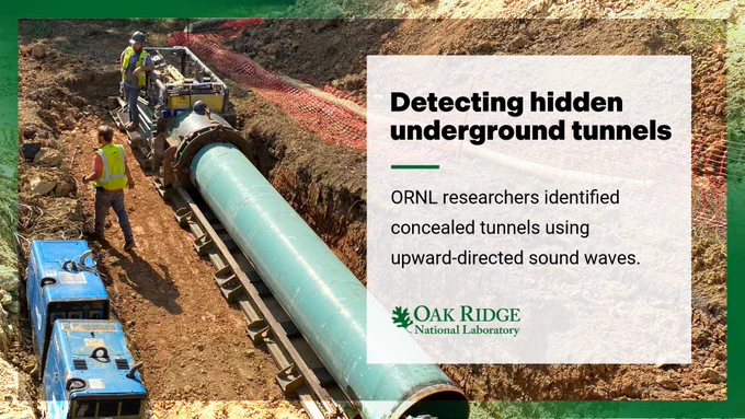 A group of workers in a trench install a large pipe. Text overlay reads: "Detecting hidden underground tunnels. ORNL researchers identified concealed tunnels using upward-directed sound waves." The Oak Ridge National Laboratory logo is in the bottom right.