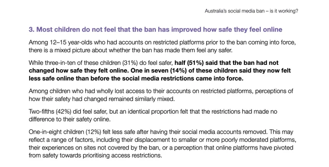 Molly Rose Foundation page 4 survey findings https://mollyrosefoundation.org/wp-content/uploads/2026/04/MRF_Australia-Social-Media-Ban-Research_Briefing-April-26.pdf