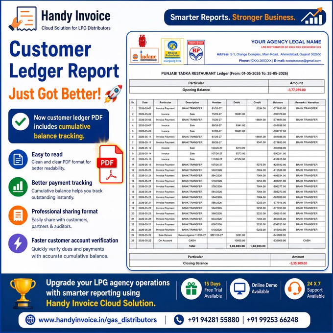📘 Customer Ledger Report Just Got Better 🚀

Previously, we provided Customer Ledger in Excel format — but many users requested a cumulative running balance column for easier tracking.

✅ Now Available in PDF Format with Running Balance Column!

📄 Easy to read
📊 Better payment tracking
🧾 Professional sharing format
⚡ Faster customer account verification

Upgrade your LPG agency operations with smarter reporting using Handy Invoice Cloud Solution.

🌐 www.handyinvoice.in/gas_distributors

📞  91 94281 55880 |  91 99253 66248

🎁 15 Days Free Trial Available
🖥️ Online Demo Available
🛠️ 24 X 7 Support Available

#HandyInvoice #CustomerLedger #LPGSoftware #LPGDistributor #GasAgencySoftware #BusinessAutomation #CloudBasedSoftware #GSTBilling #DigitalIndia #LedgerReport #RunningBalance #SmartBusiness