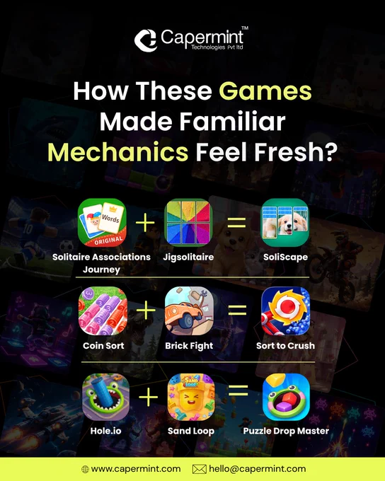 Capermint Technologies 
How These games made fimilar machanics feel fresh