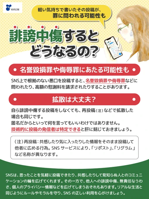 軽い気持ちで書いたその投稿が、罪に問われる可能性も。誹謗中傷するとどうなるの？名誉毀損罪や侮辱罪にあたる可能性も。SNSじょうで根拠のない悪口を投稿すると、名誉毀損罪や侮辱罪などに問われたり、高額の慰謝料を請求されたりすることがあります。拡散は大丈夫？自ら誹謗中傷する投稿をしなくても、再投稿などで拡散した場合も同じです。匿名だからといって何を言ってもいいわけではありません。技術的に投稿の発信者は特定できると肝に銘じておきましょう。再投稿とは、共感したり気に入ったりした情報をそのまま投稿して他者に広める行為。SNSサービスにより、「リポスト」、「リグラム」など名称が異なります。SNSは、思ったことを気軽に投稿できたり、共感したりして見知らぬ人とのコミュニケーションの輪を広げてくれます。その一方で、他人への誹謗中傷、無責任なうわさ、個人のプライバシー情報などを広げてしまうおそれもあります。リアルな生活と同じようにルールやモラルを守り、SNSの正しい利用を心がけましょう。