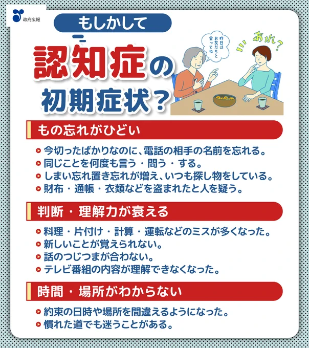 もしかして認知症の初期症状？。もの忘れがひどい。今切ったばかりなのに、電話の相手の名前を忘れる。同じことを何度も言う・問う・する。しまい忘れ置き忘れが増え、いつも探し物をしている。財布・通帳・衣類などを盗まれたと人を疑う。判断・理解力が衰える。料理・片付け・計算・運転などのミスが多くなった。新しいことが覚えられない。話のつじつまが合わない。テレビ番組の内容が理解できなくなった。時間・場所がわからない。約束のにちじや場所を間違えるようになった。慣れた道でも迷うことがある。