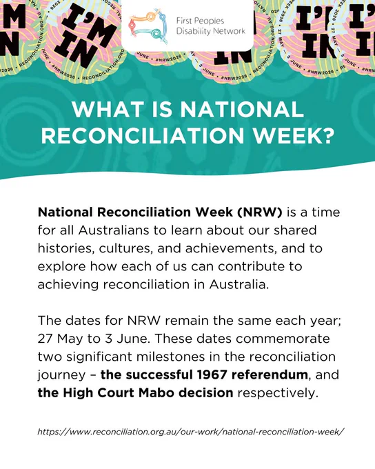 A social media tile with a teal header decorated with "I'M IN" stickers and the First Peoples Disability Network logo. White text asks, “WHAT IS NATIONAL RECONCILIATION WEEK?” The white section below defines National Reconciliation Week (NRW) as a time to learn about shared histories and cultures. It notes the dates are 27 May to 3 June, commemorating the successful 1967 referendum and the High Court Mabo decision. A URL for Reconciliation Australia is listed at the bottom.