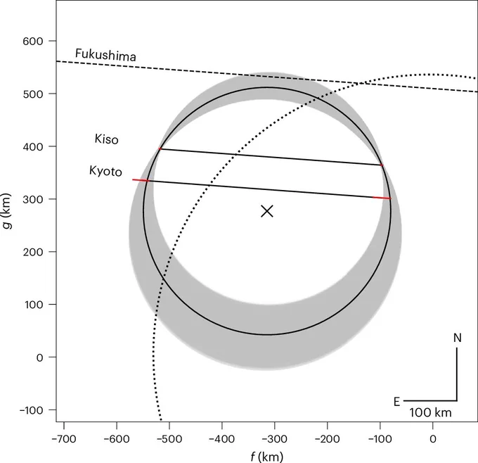Fig. 1: Sky-plane projection of the 2002 XV93 stellar occultation detections.