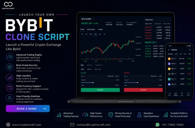 Bybit Clone by Cryptiecraft