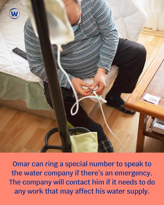 Text reads: Omar can ring a special number to speak to the water company if there's an emergency. The company will contact him if it needs to do any work that may affect his water supply. This is in blue text, on a peach-coloured background. The blue Ofwat logo (a 'W' in a circle) is in the top left-hand corner of the graphic. The text is overlaid on a photo of a man at home, holding a plastic medical tube in his hand.