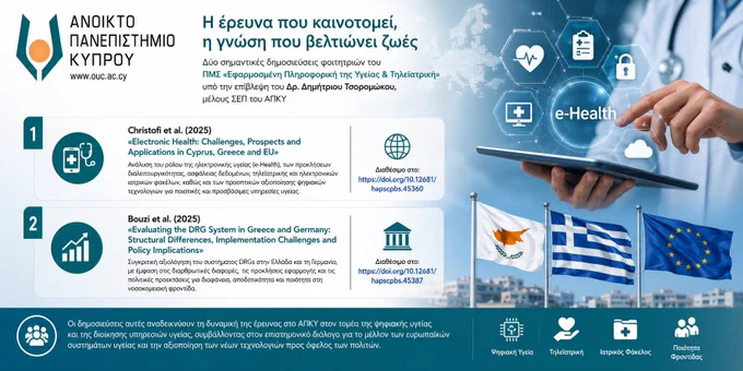 Advancing knowledge in Digital Health, HealthInformatics and HealthPolicy.