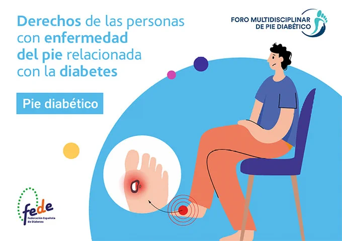 Derechos de las personas con enfermedad del pie relacionada con la diabetes