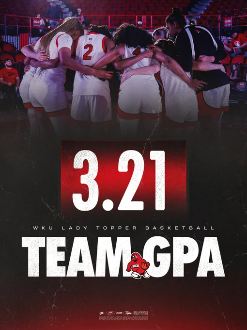 WKU Lady Topper Basketball Team GPA - 3.21