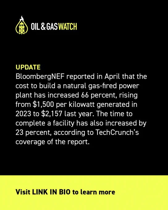 BloombergNEF reported in April that the cost to build a natural gas-fired power plant has increased 66 percent, rising from $1,500 per kilowatt generated in 2023 to $2,157 last year. The time to complete a facility has also increased by 23 percent, according to TechCrunch’s coverage of the report. 

To learn more about this update, visit news.oilandgaswatch.org⁠ or the LINK IN BIO 