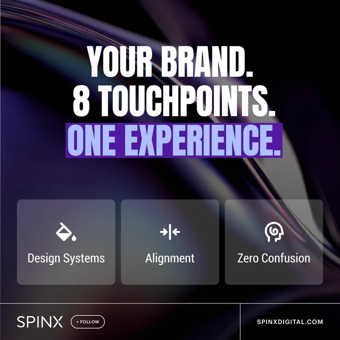 One Brand, Many Touchpoints, Zero Confusion