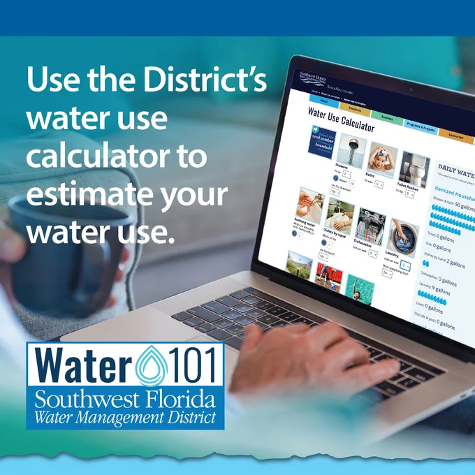 An educational infographic from the Southwest Florida Water Management District. On the left, a person holds a dark mug while using a laptop, with bold white text overlaid above that reads: "Use the District's water use calculator to estimate your water use." The laptop screen displays the "Water Use Calculator" webpage, featuring interactive icons and dropdown menus for household activities like showers, baths, toilets, running water, dishes, and laundry. The "Water 101" logo is located in the bottom-left corner.