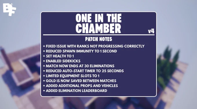 V4 - Patch Notes for One In The Chamber