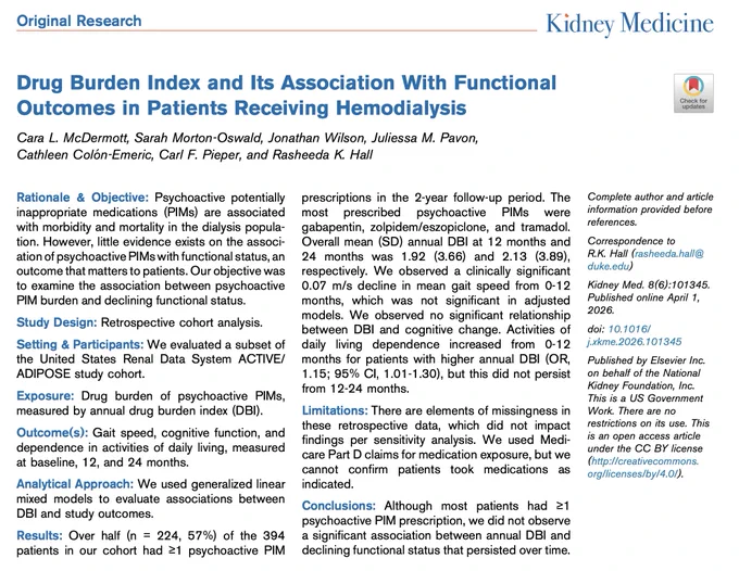 Research article on drug burden index linking psychoactive medication use to functional outcomes in hemodialysis patients.