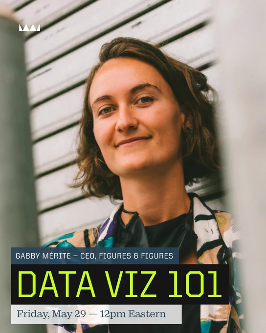 Gabby Merite: CEO, Figures & Figures. Data Viz 101. Friday, May 29, 12pm Eastern.