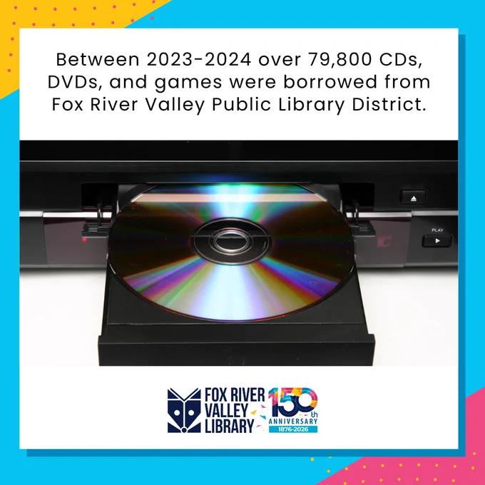 Over 79,800 physical discs were borrowed from 2023-2024.
